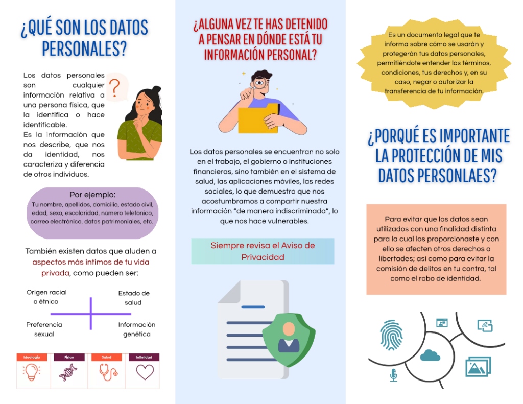 Tríptico fProtección Datos Personales_2